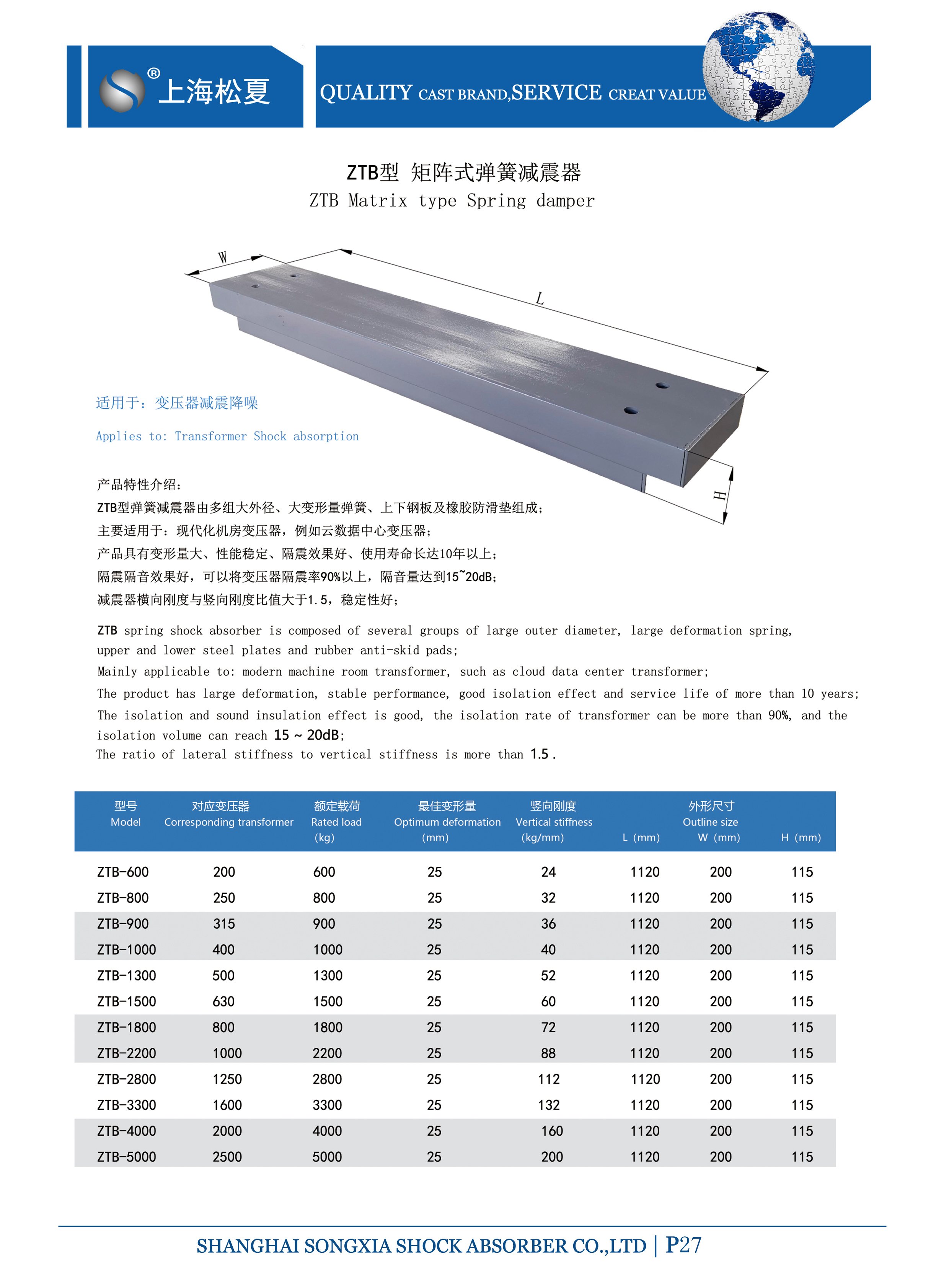 變壓器專用ZTB型矩陣式<a href='http://www.lamborchina.com' target='_blank'><u>彈簧減震器</u></a>