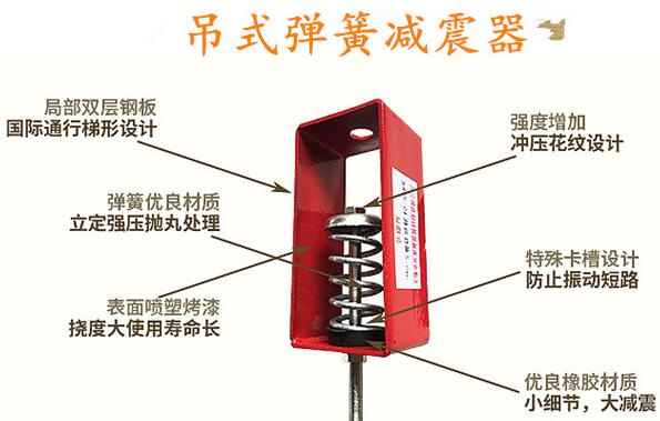 當(dāng)空調(diào)機(jī)組趕上吊式彈簧<a href='http://www.lamborchina.com' target='_blank'><u>減震器</u></a>