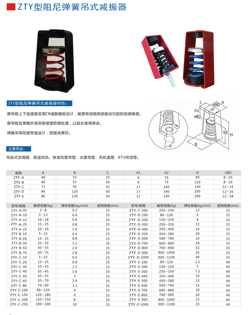 吊式<a href='http://www.lamborchina.com' target='_blank'><u>彈簧減震器</u></a>，上海吊式<a href='http://www.lamborchina.com' target='_blank'><u>彈簧減震器</u></a>，淞江吊式彈簧減震器