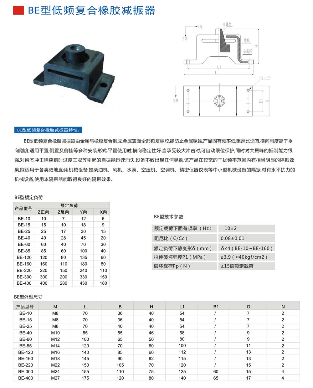 BE<a href='http://www.lamborchina.com' target='_blank'><u>橡膠減震器</u></a>參數(shù)圖