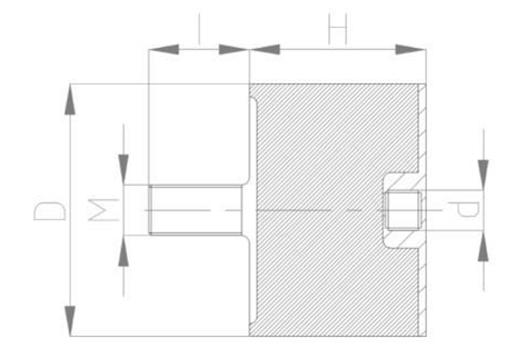 JNDD型<a href='http://www.lamborchina.com' target='_blank'><u>橡膠減震器</u></a>結(jié)構(gòu)圖