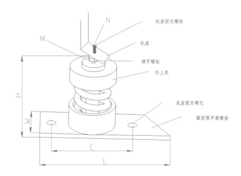 ZTJ型<a href='http://www.lamborchina.com' target='_blank'><u>彈簧減震器</u></a>結(jié)構(gòu)圖